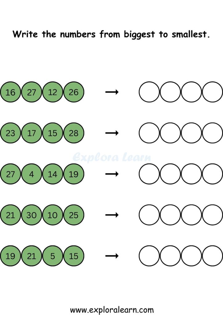Number ordering worksheet with numbered circles and blanks