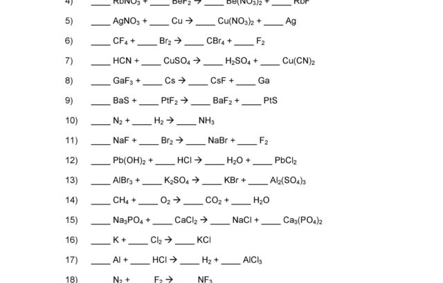 Chemistry balancing equations worksheet with 20 problems