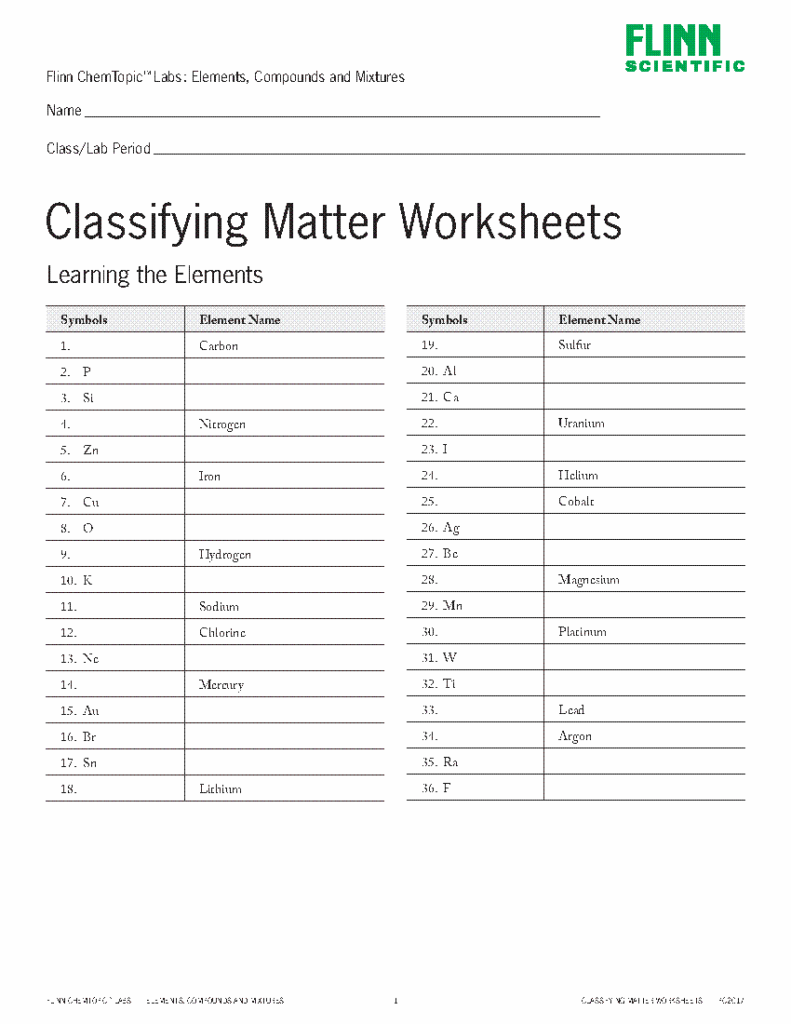 Science worksheet about elements, symbols, and names