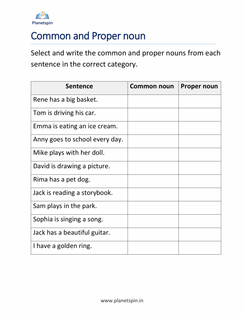 Common and proper noun worksheet with sentence table