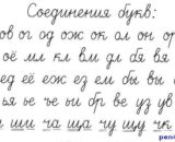 Russian cursive letter combinations on a white page