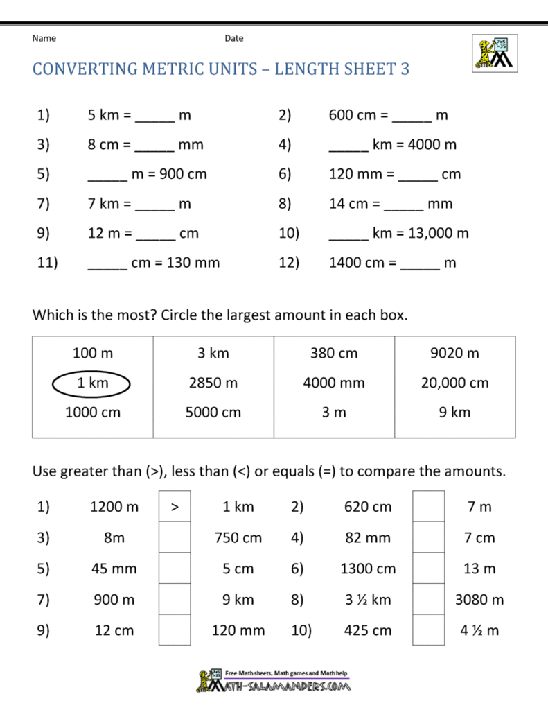 Metric conversion worksheet with comparison boxes and problems