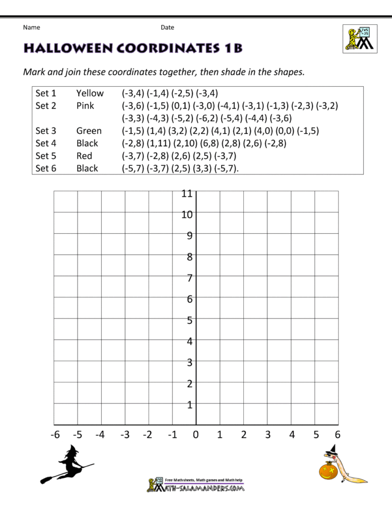 Halloween coordinates worksheet with blank grid and tables