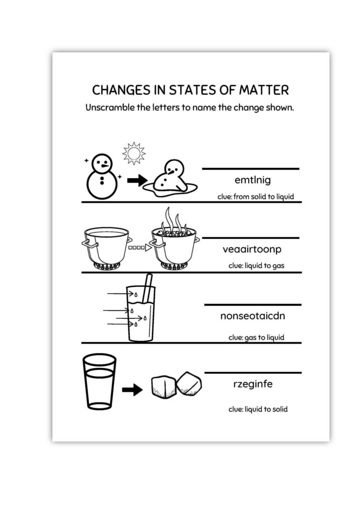States of matter worksheet with melting, evaporation, condensation, freezing diagrams