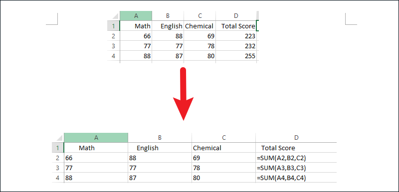 Spreadsheet showing scores and SUM formulas with a red downward arrow