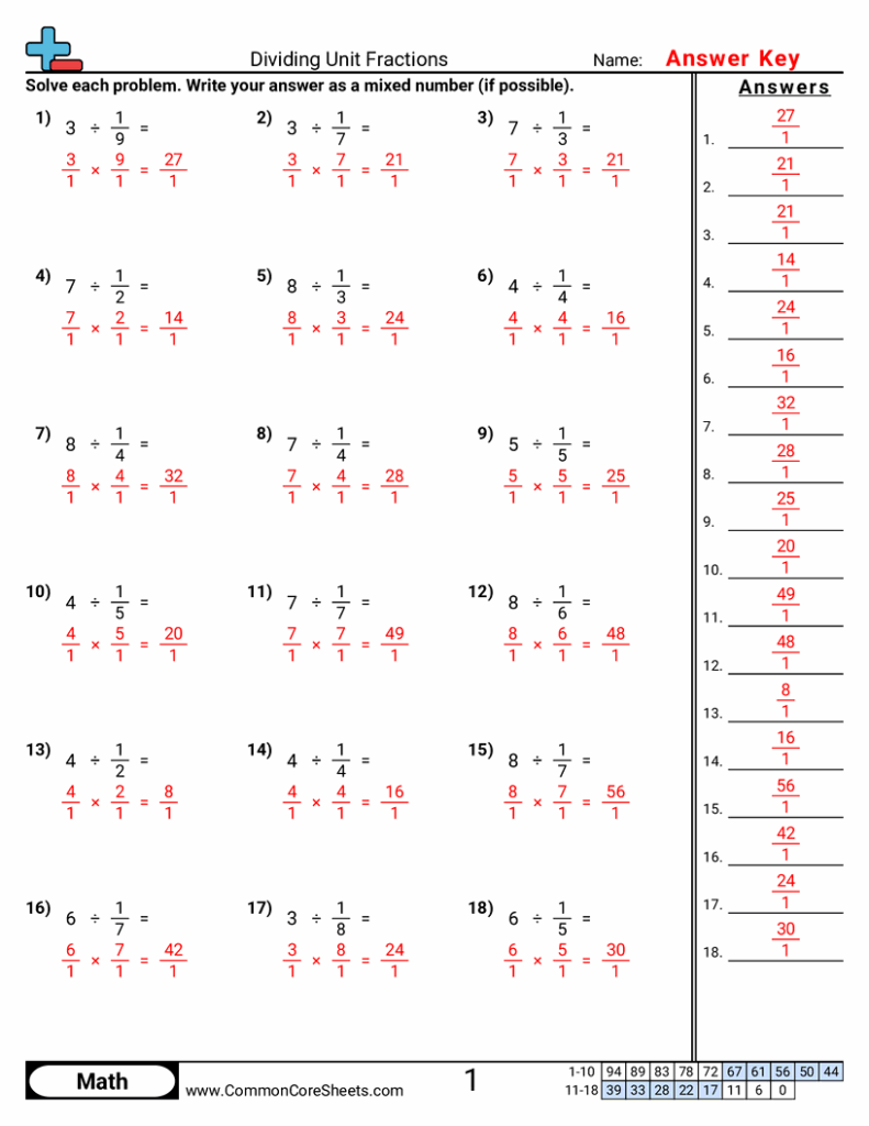 Dividing unit fractions math worksheet answer key page