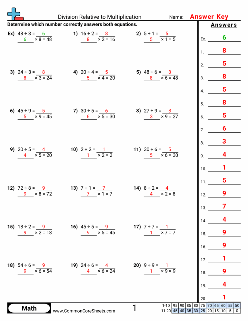 Division worksheet answer key with numbered problems and answers