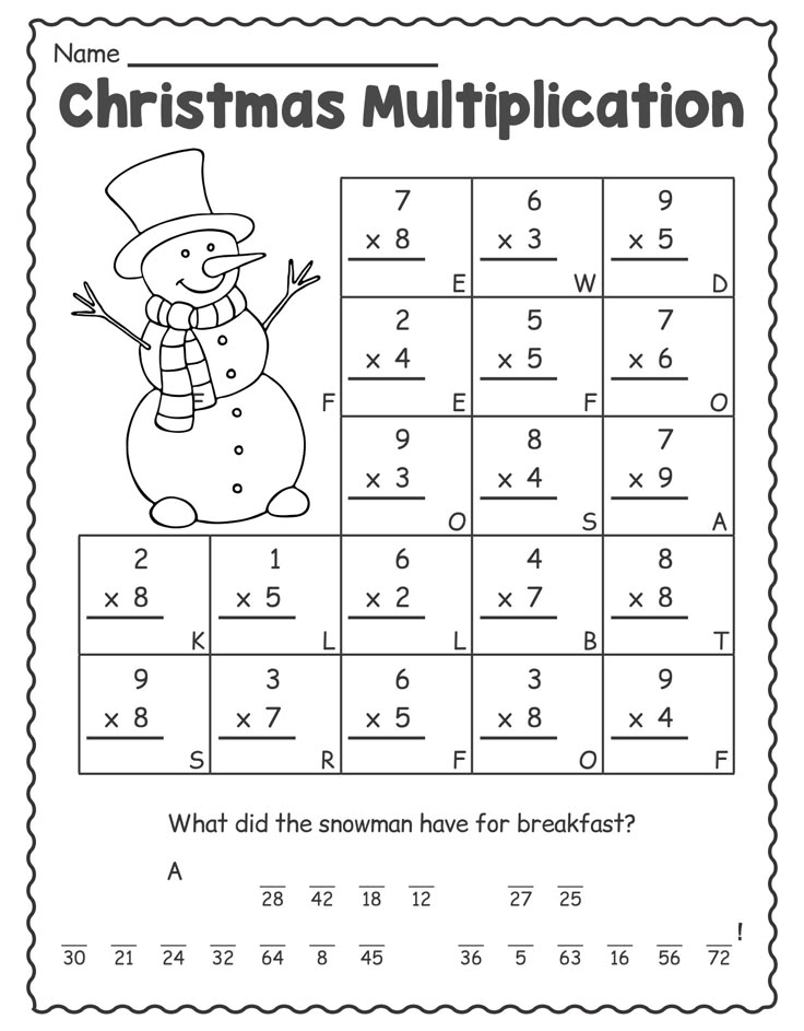 Christmas multiplication worksheet with snowman illustration