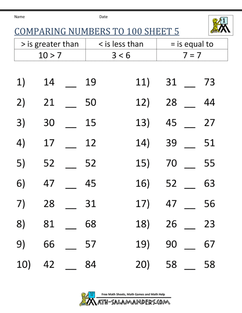 Math worksheet comparing numbers with blanks