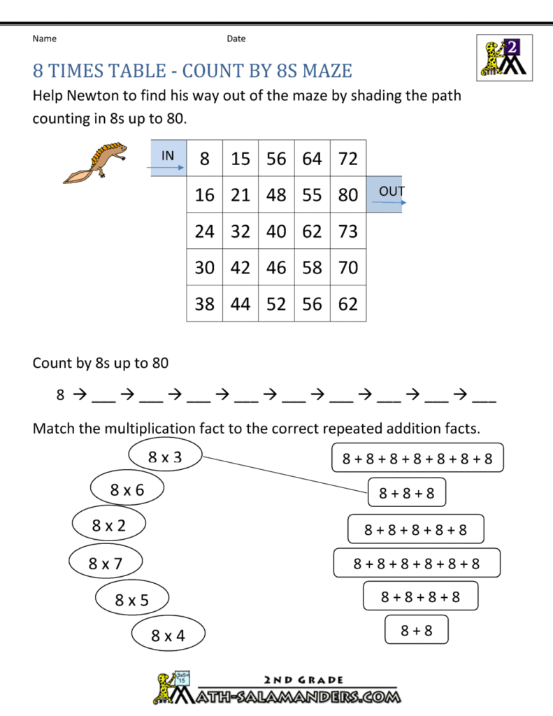 Elementary math worksheet about counting by 8s maze