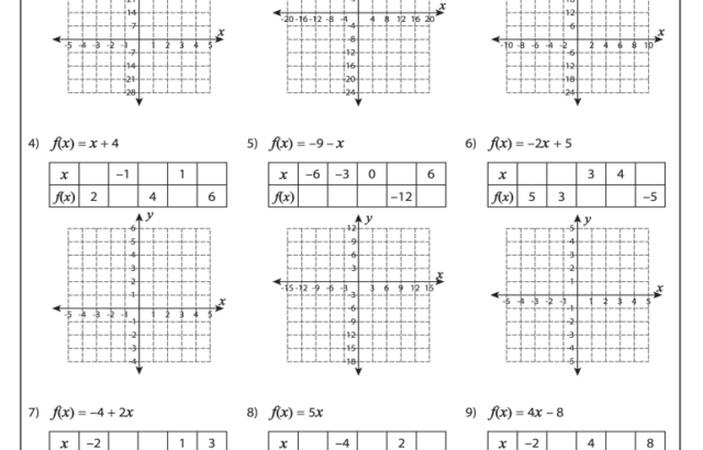 Function table math worksheet with nine blank graphs and tables