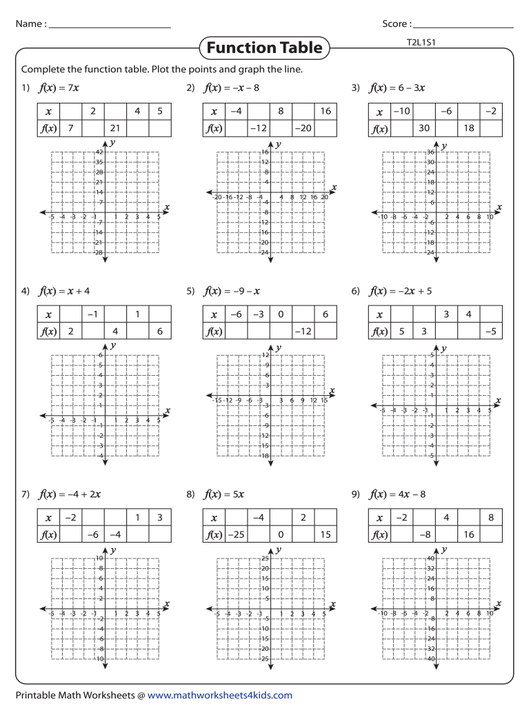 Function table math worksheet with nine blank graphs and tables