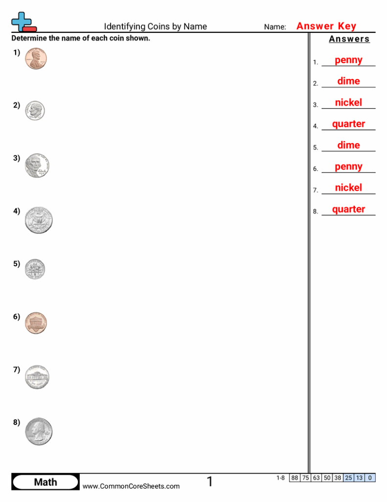 Worksheet showing coin identification answer key