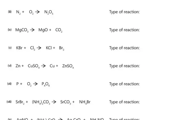 Chemistry worksheet titled “Identifying and Balancing Chemical Reactions