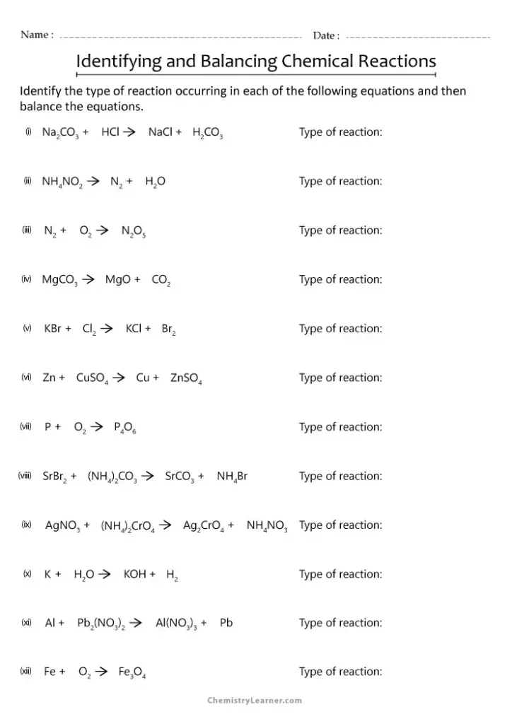 Chemistry worksheet titled “Identifying and Balancing Chemical Reactions