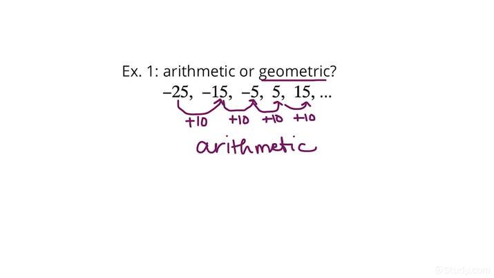 Arithmetic sequence example with numbers and handwritten notes