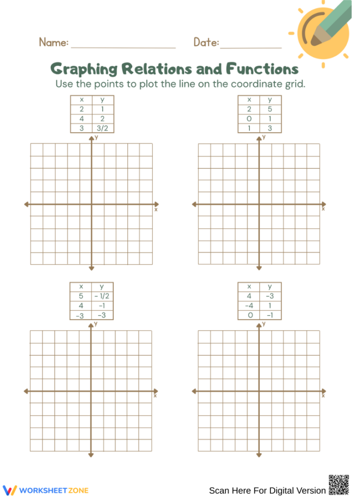 Graphing relations and functions worksheet with four coordinate grids