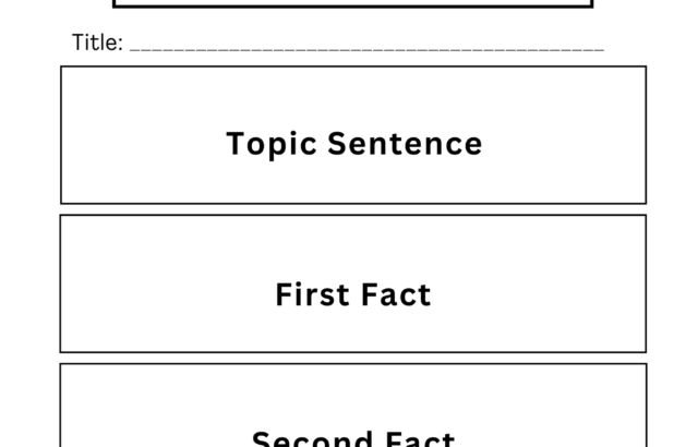 Informative paragraph worksheet with blank writing boxes and QR code