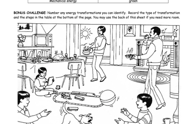 Energy transformations worksheet showing people and household objects
