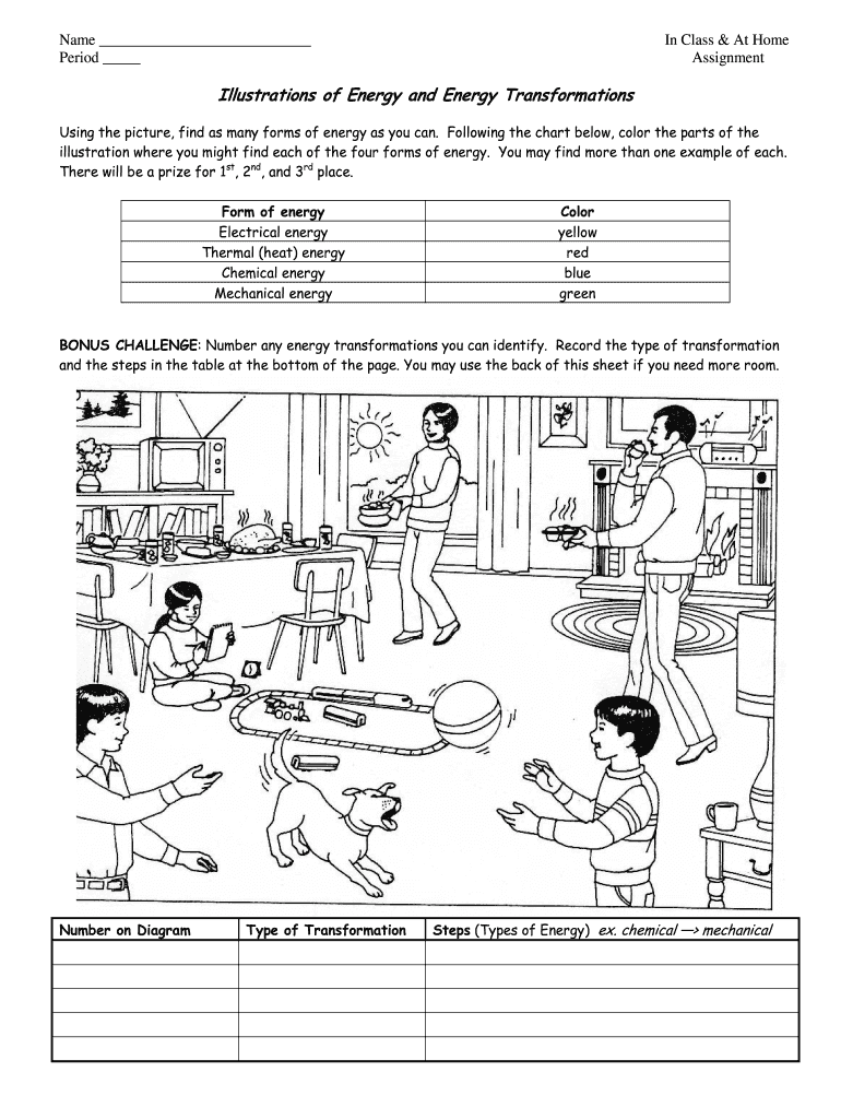 Energy transformations worksheet showing people and household objects