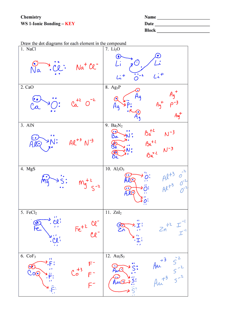 Chemistry worksheet with ionic bonding diagrams and answers