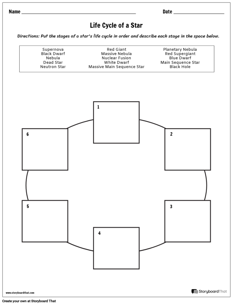 Blank star life cycle worksheet with numbered boxes