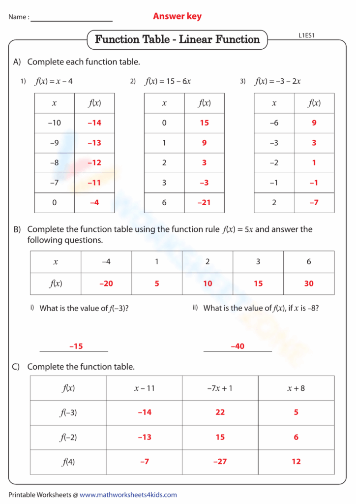 Answer key for linear function table worksheet