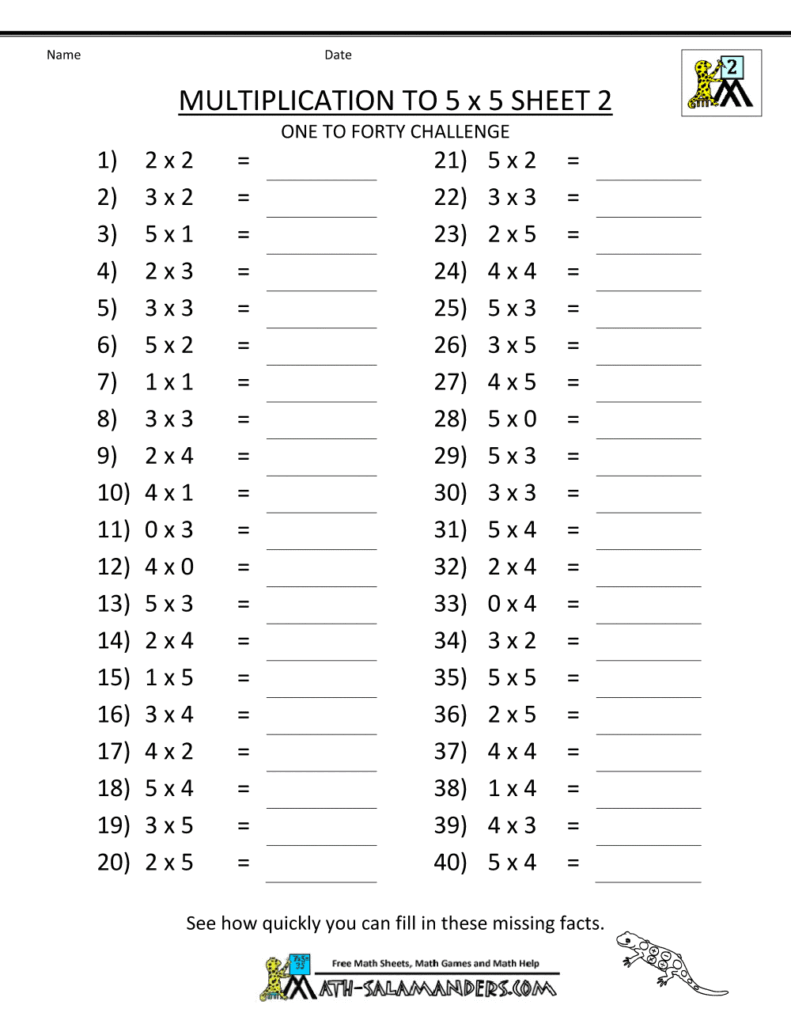 Multiplication worksheet with forty fill-in problems