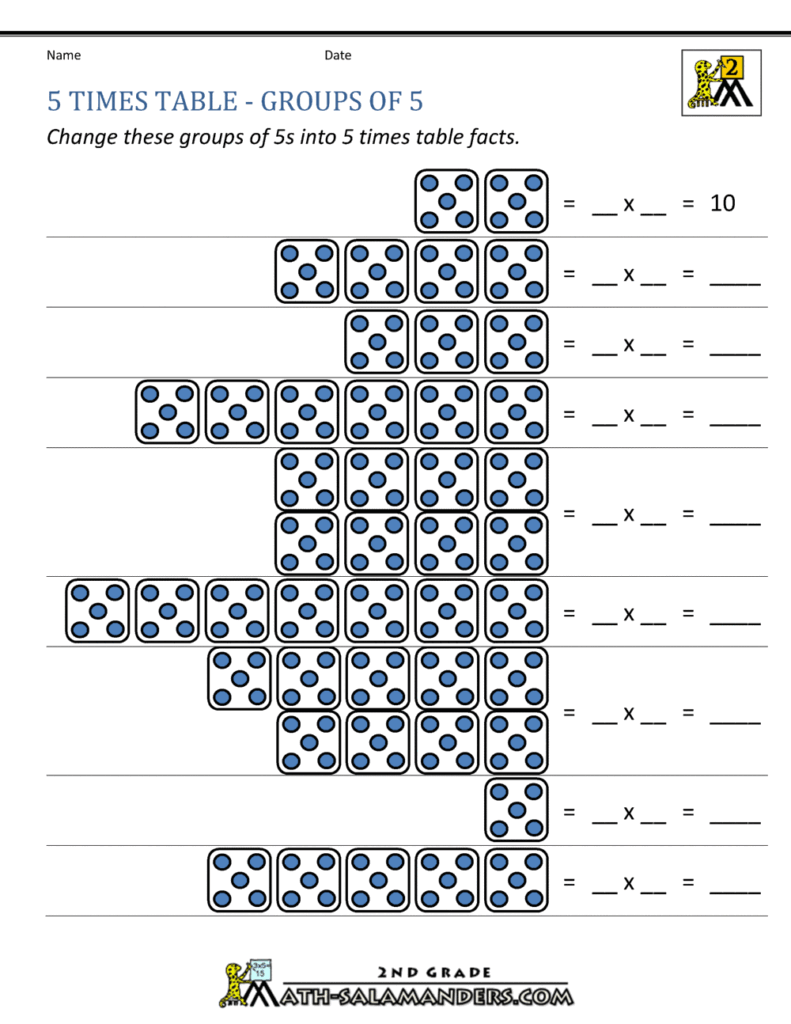 Math worksheet with groups of five dots and equations