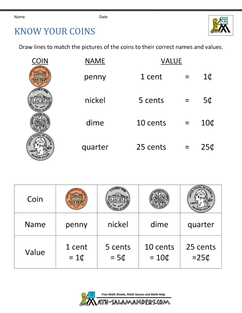 Coin identification worksheet with pennies, nickels, dimes, quarters
