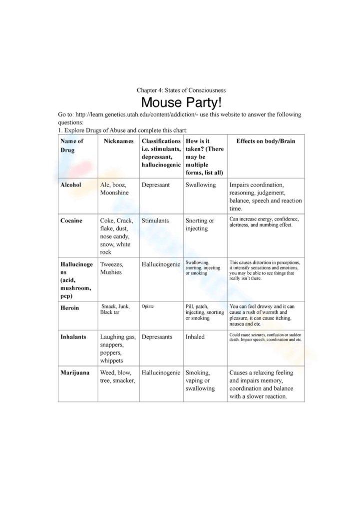 Worksheet table about drugs of abuse and effects
