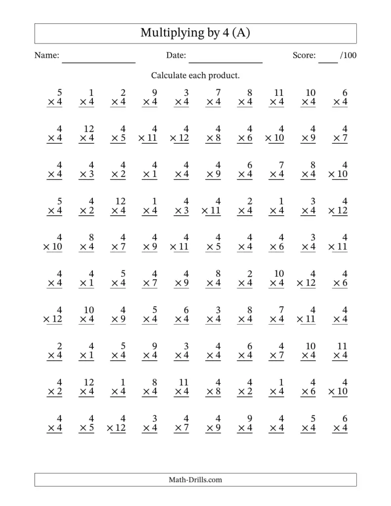 Multiplication worksheet titled “Multiplying by 4 (A)
