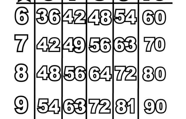 Black-and-white multiplication chart worksheet with numbers 6 to 10