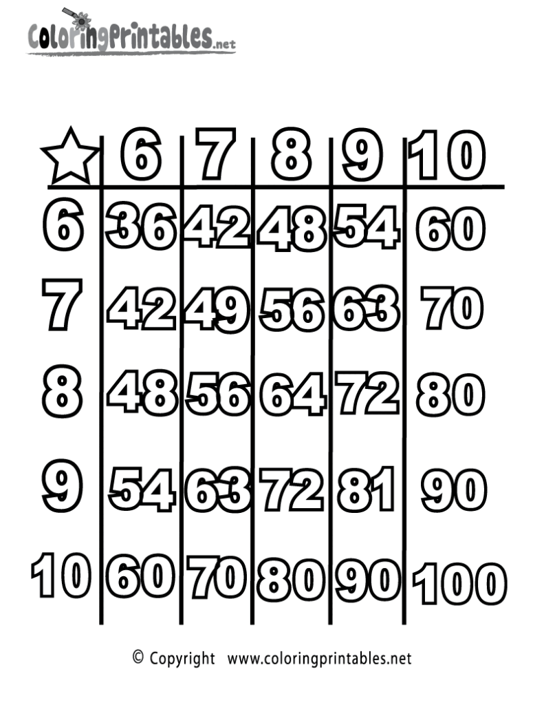 Black-and-white multiplication chart worksheet with numbers 6 to 10