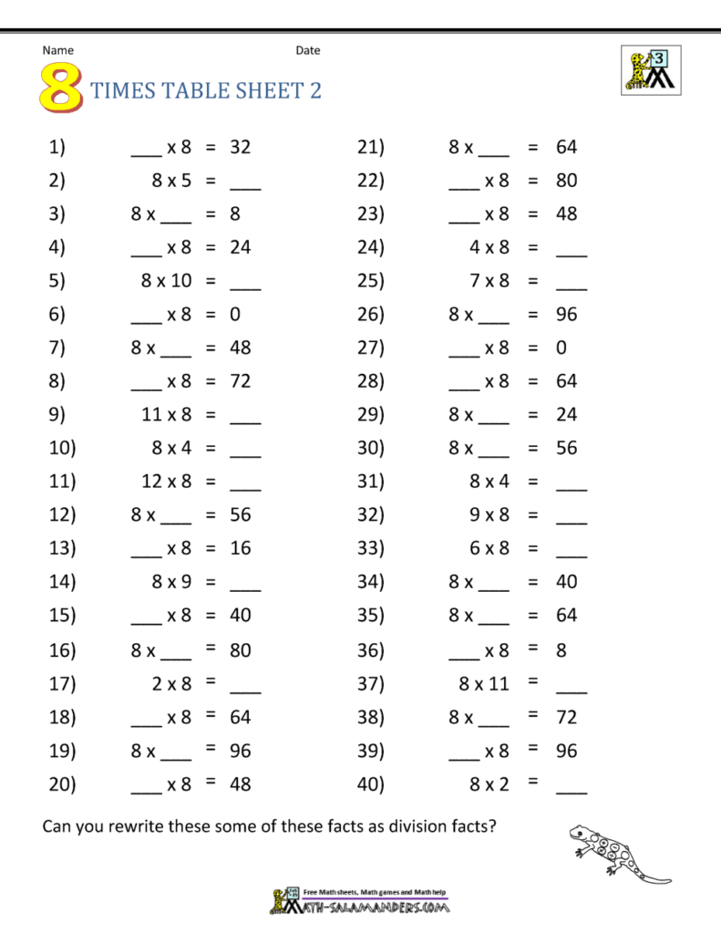 Eight times table worksheet with 40 multiplication problems