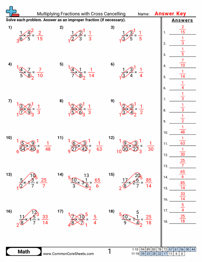 Math worksheet answer key for multiplying fractions