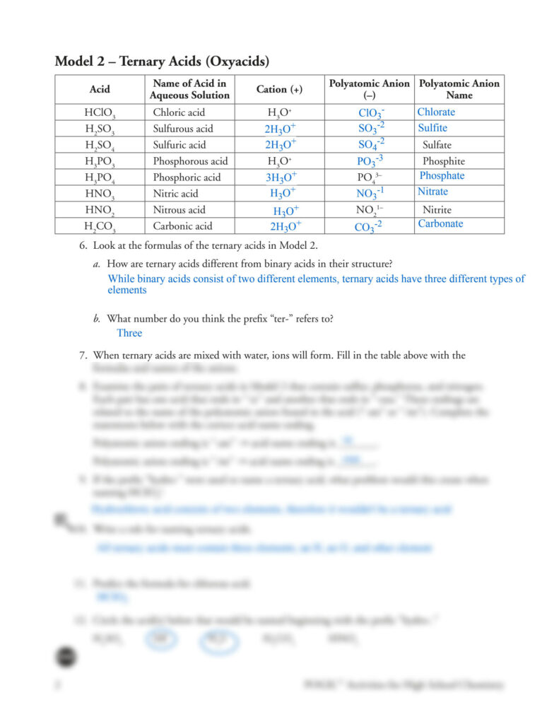 Chemistry worksheet table about ternary acids and ions