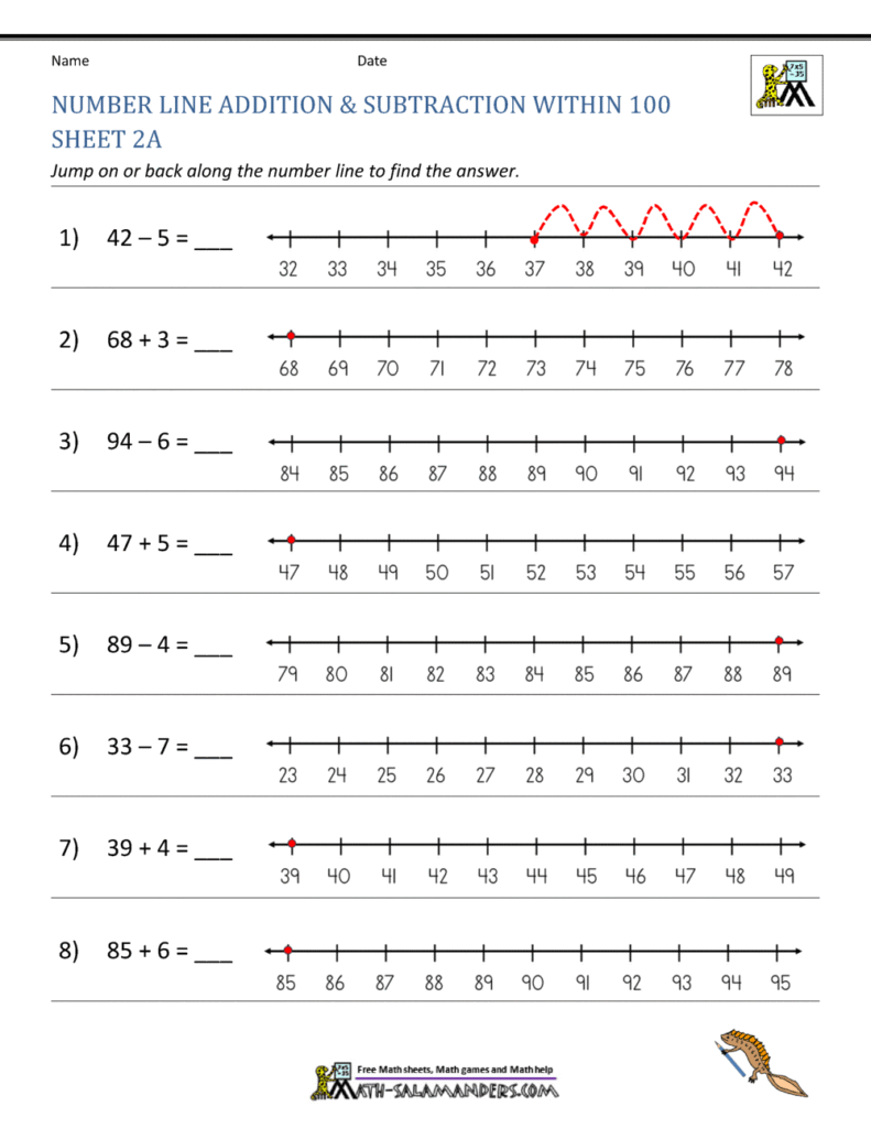 Math worksheet with number line addition and subtraction problems