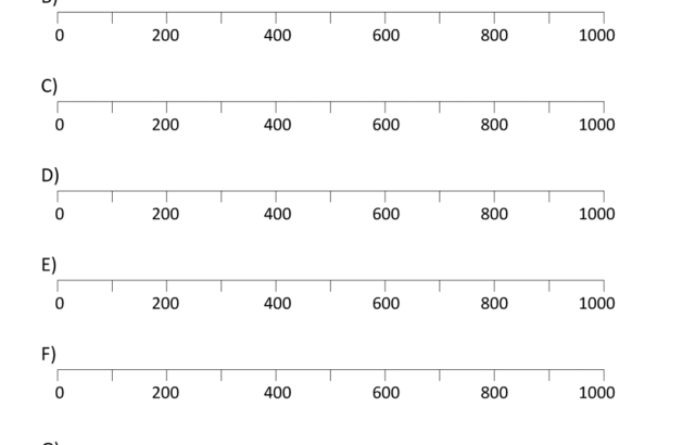 Number lines worksheet with seven blank scales