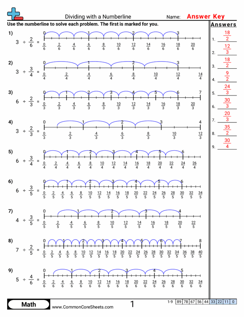Division worksheet with number lines and answer key