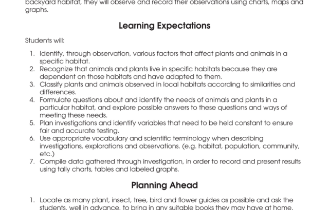 Printed habitat lesson page with mouse and plant drawings, text