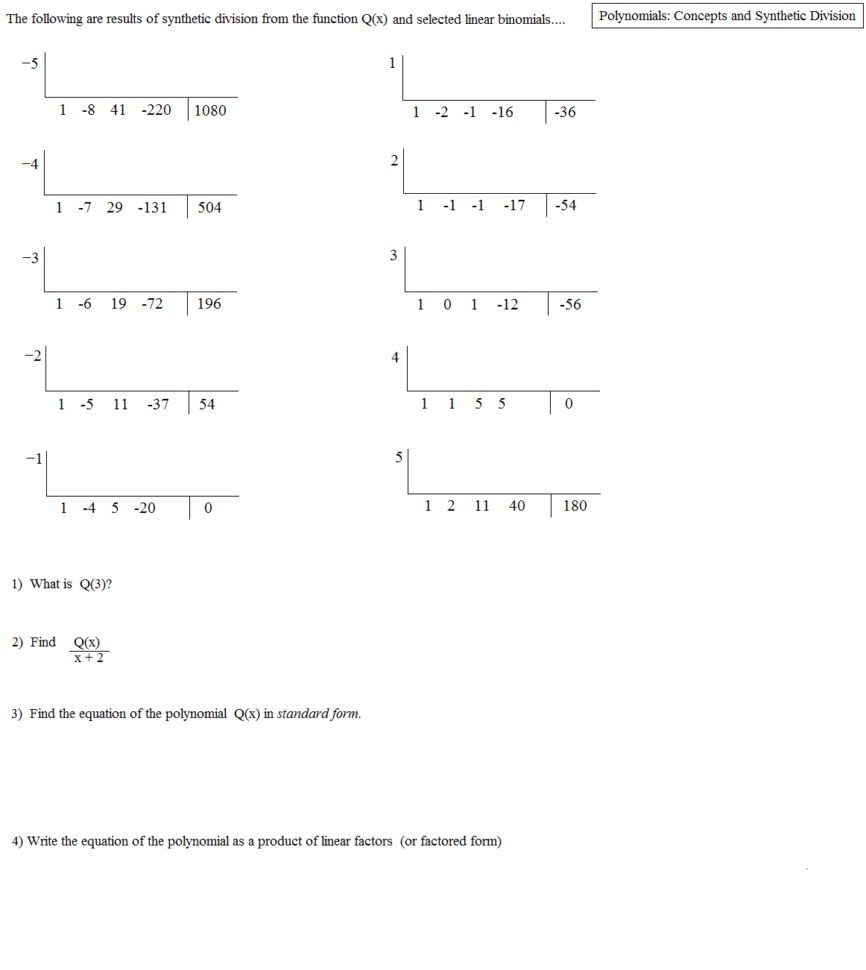 Synthetic division worksheet with polynomial examples and questions