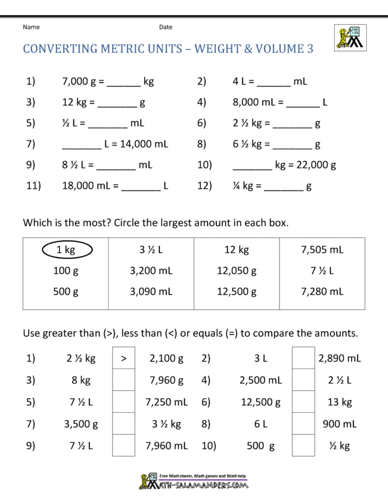 Metric conversion worksheet with weight and volume problems