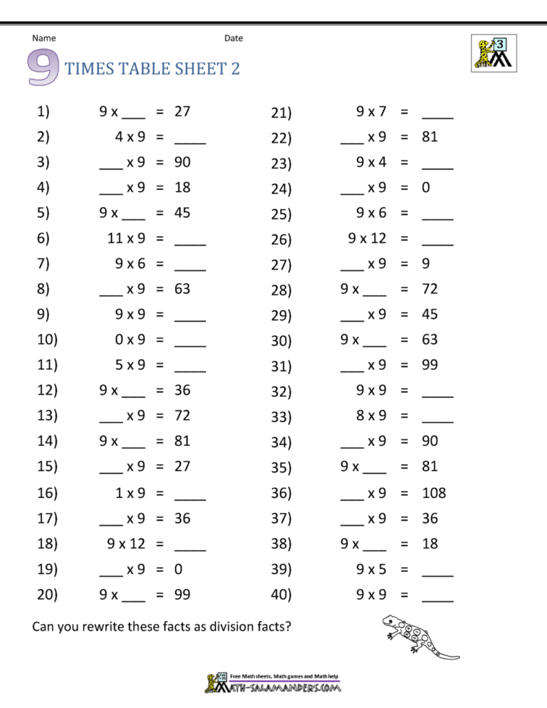 9 times table worksheet with blank math problems