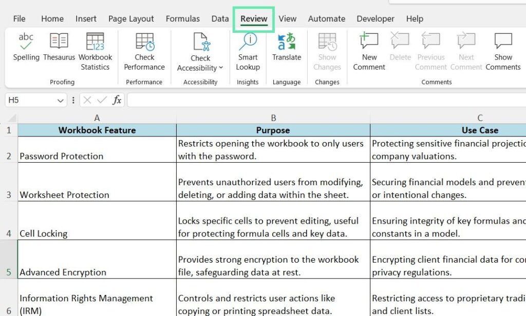 Excel spreadsheet with protection features table