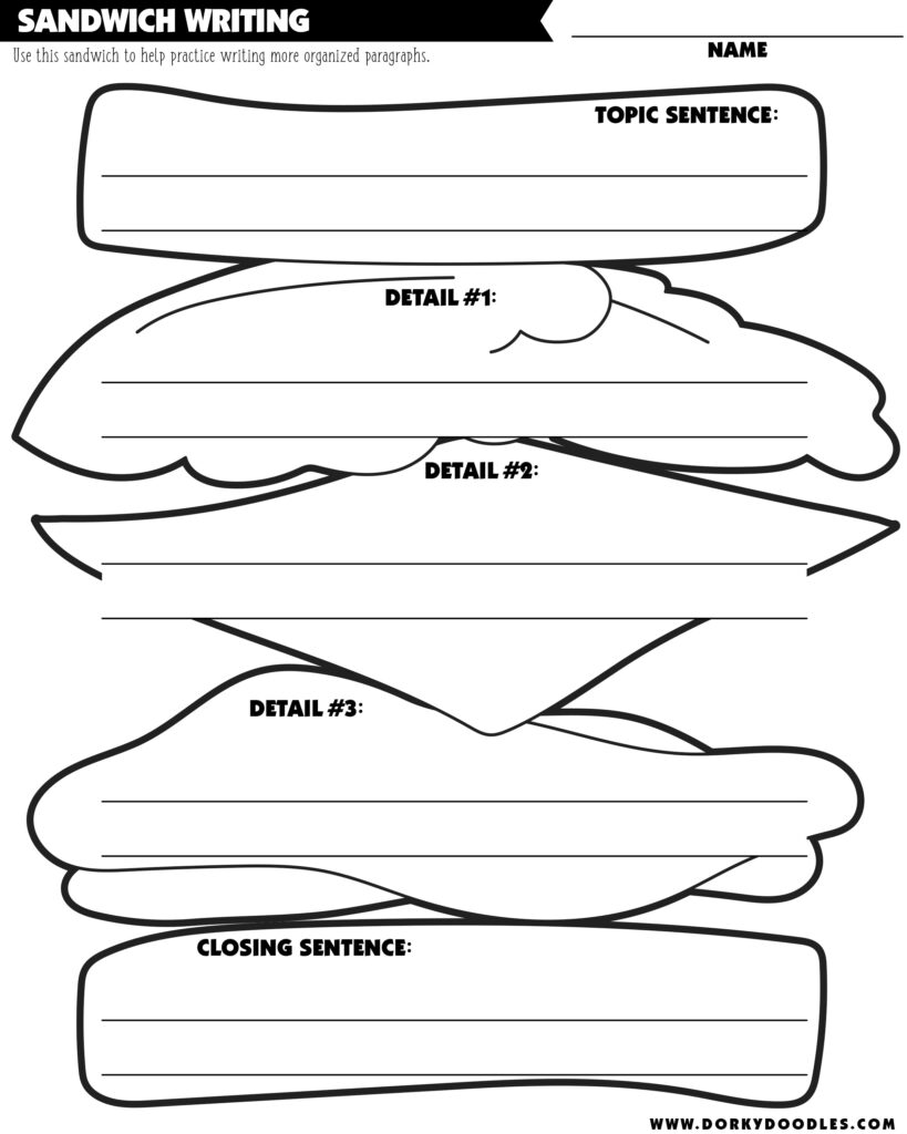 Black-and-white sandwich writing worksheet with labeled sections and lines