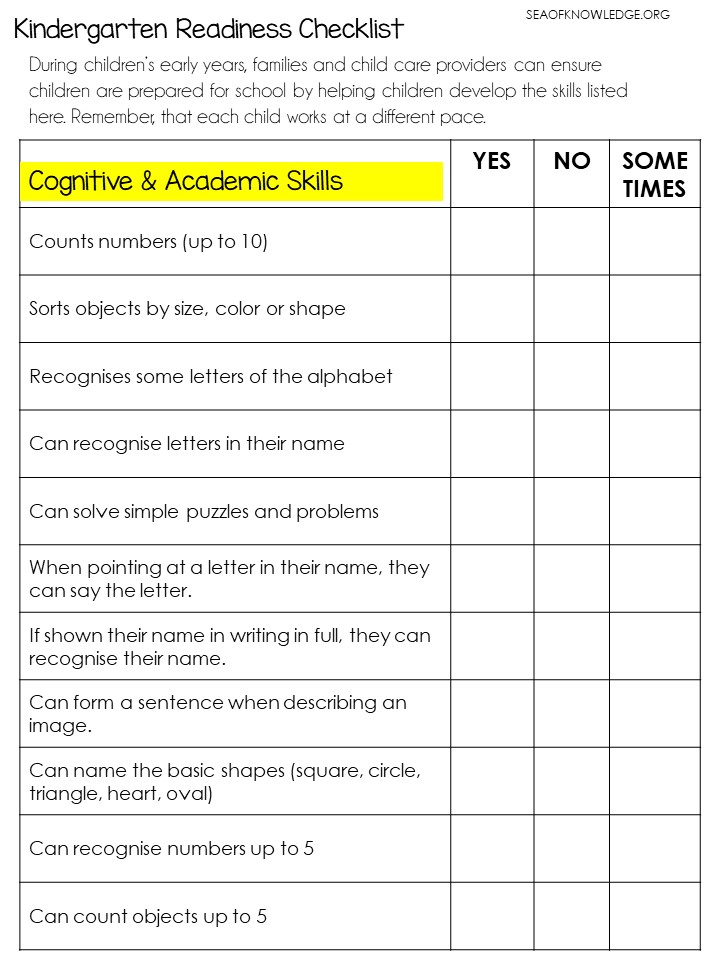 Kindergarten readiness checklist table with skills and checkboxes