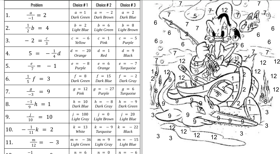 Black-and-white color-by-number cartoon of Donald Duck fishing