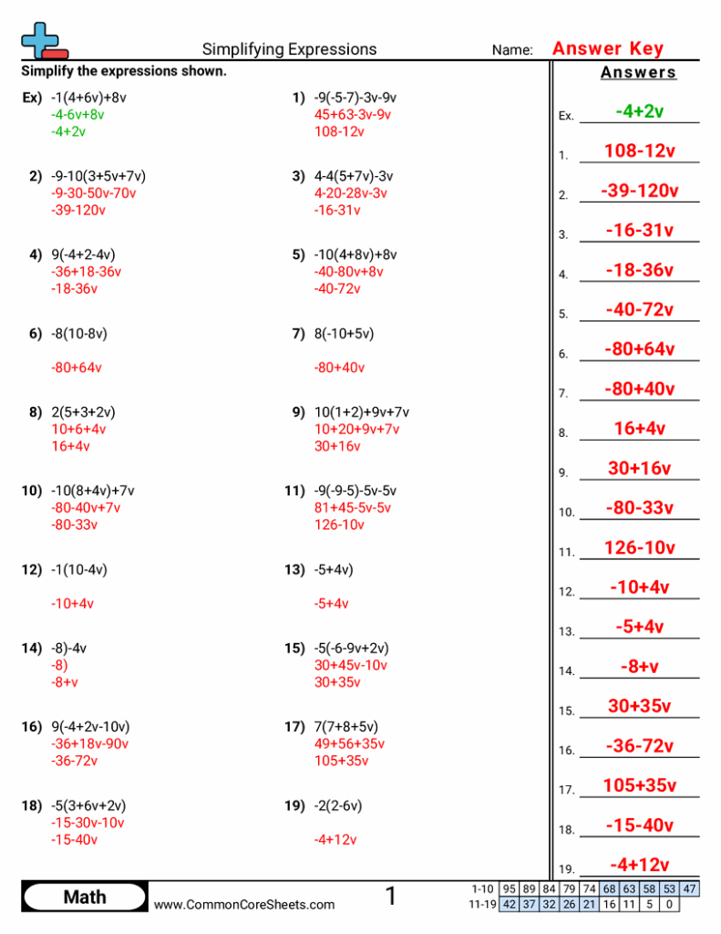 Math worksheet answer key for simplifying expressions