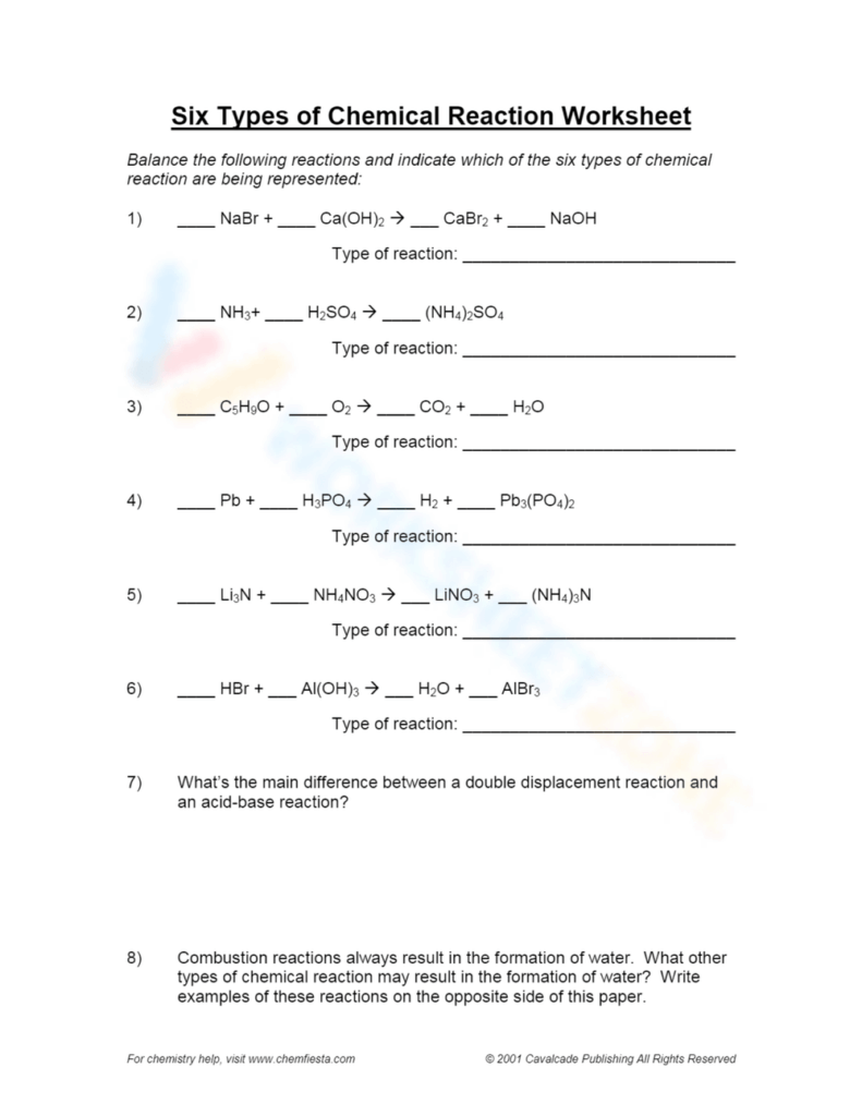 Chemistry worksheet titled Six Types of Chemical Reaction Worksheet